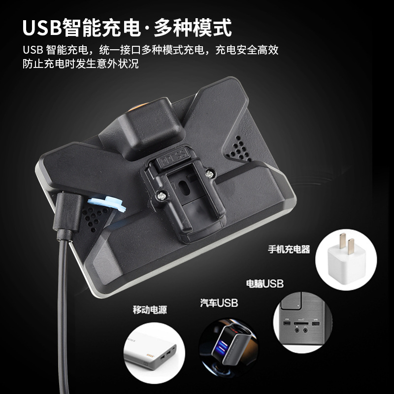 تستخدم LL-6653b مصابيح ضوئية قوية ذات قدرة عالية من طراز USB لشحن مصابيح أمامية متعددة الأغراض في الهواء الطلق Application Scenario