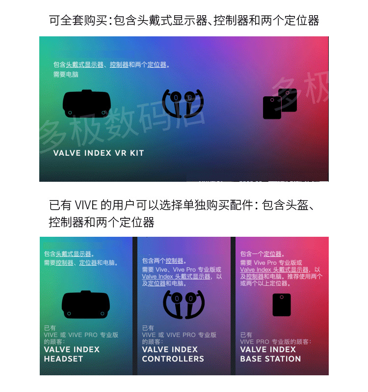 valve index虚拟现实头盔智能3d眼镜Steam专用定位器VR体感游戏详情图4