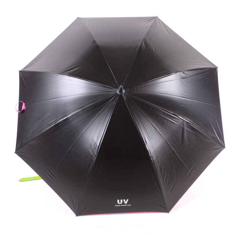 防晒伞/雨伞/雨伞太阳伞/雨伞72股/透明雨伞产品图