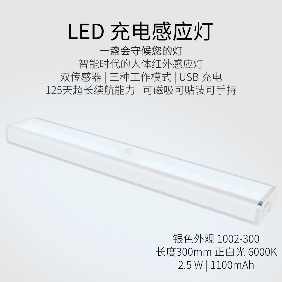 New products: Street stall night market ultra-bright LED battery-powered infrared sensor light, human body sensor night light, cabinet light Item Picture