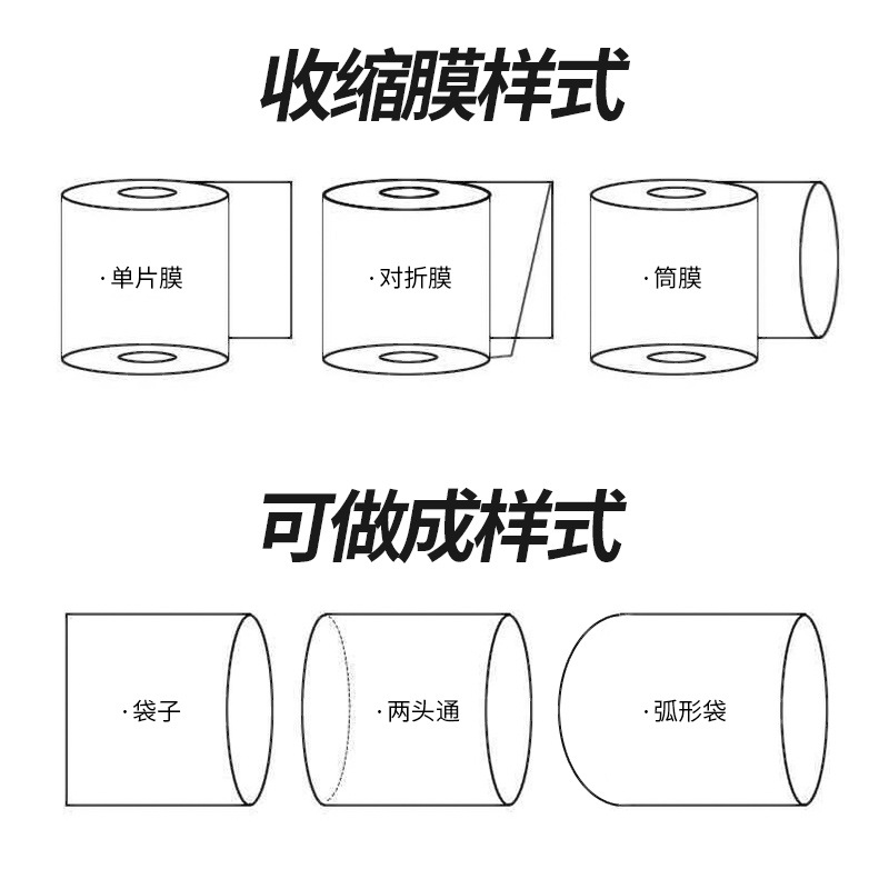 pof热收缩/对折膜饮料瓶白底实物图