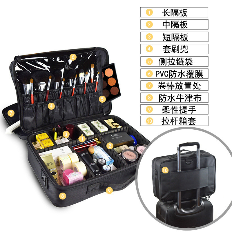 化妆包/化妆箱/化妆品收纳箱产品图