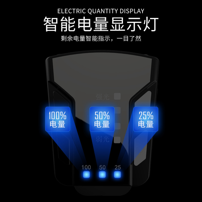 Amazon COB headlamp with strong light, super bright cap lamp, multi-functional rechargeable night fishing cap lamp Specification image