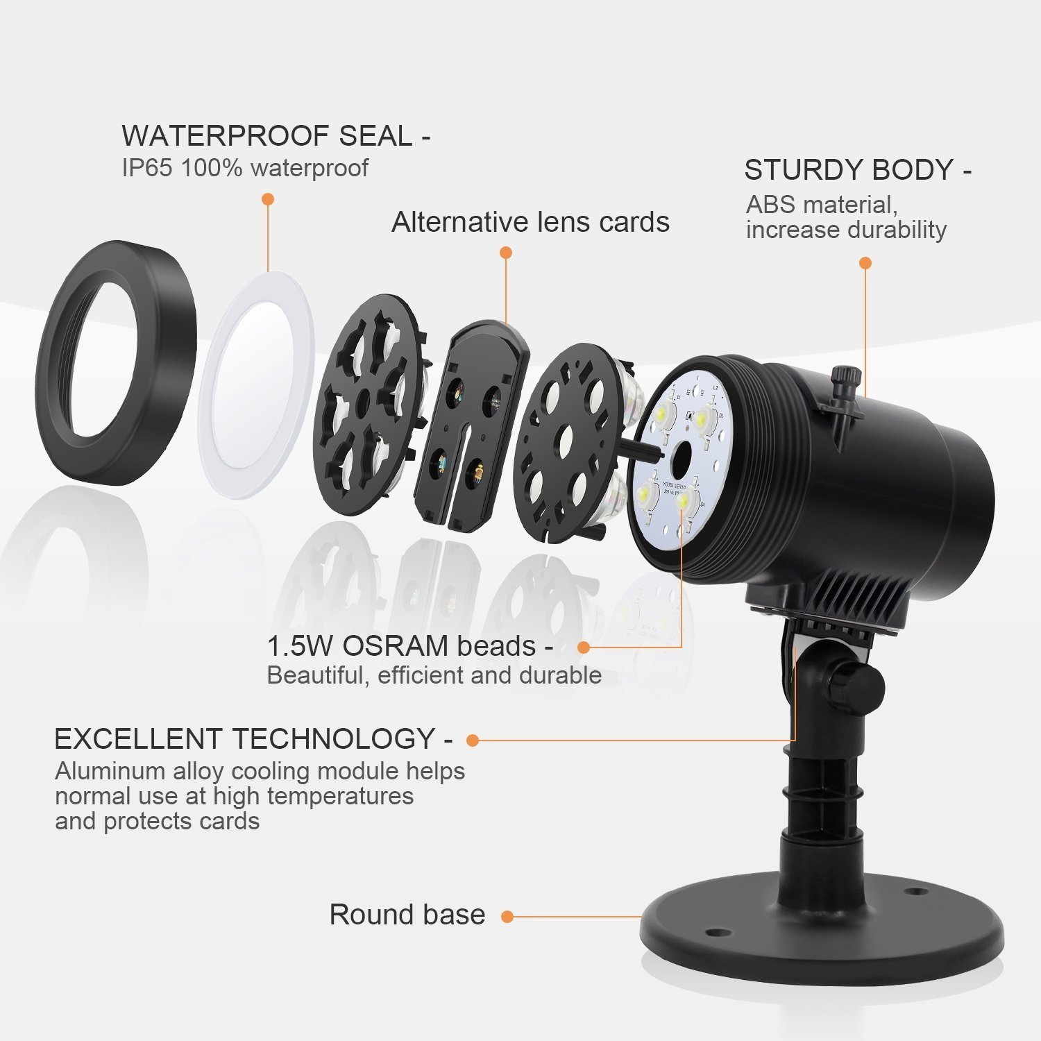 The interchangeable LED film projection lamp and snowflake projection lamp can be customized with high-brightness and non-fading film details Picture