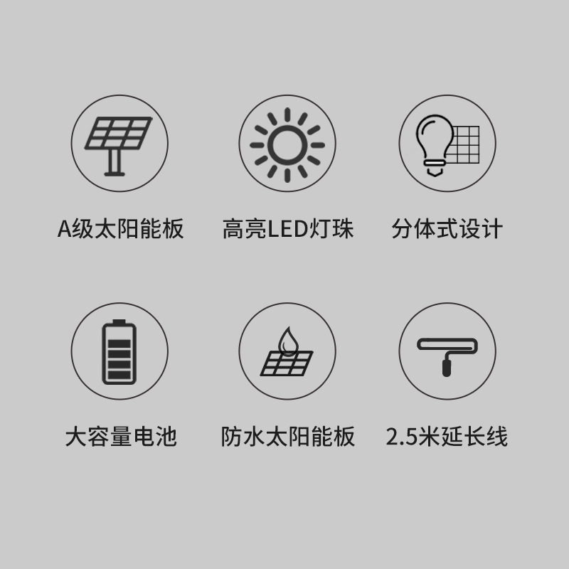 Solar-charged led bulb split type with extension cord, street stall, night market, outdoor camping power outage emergency light Specification image