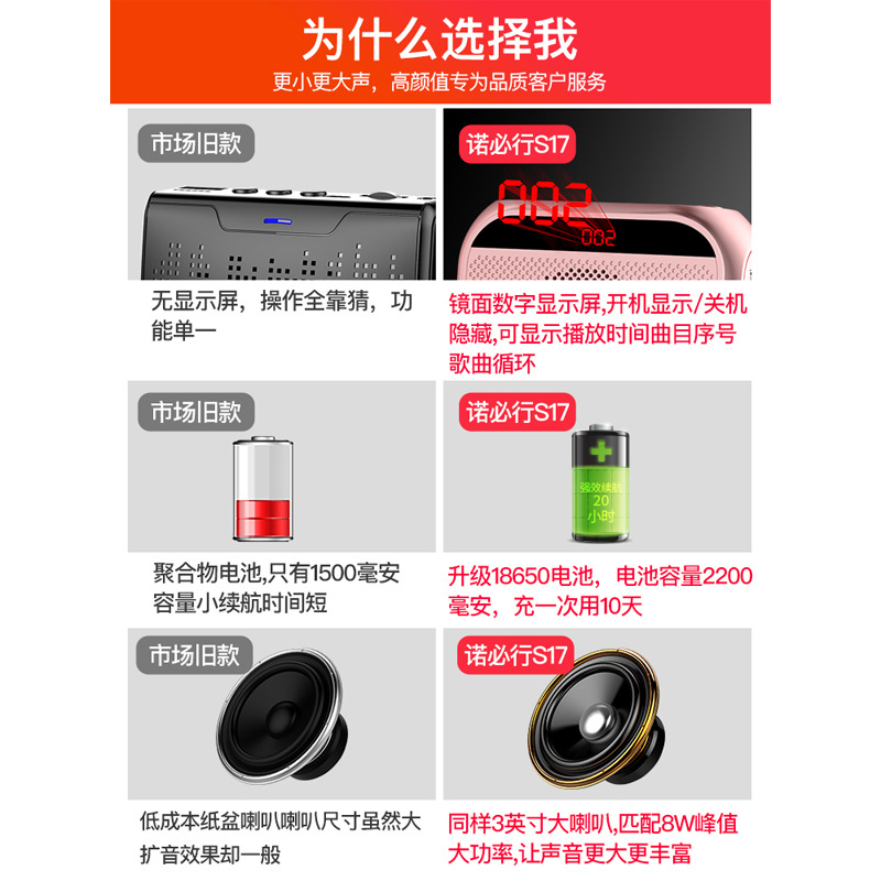 诺必行小蜜蜂细节图