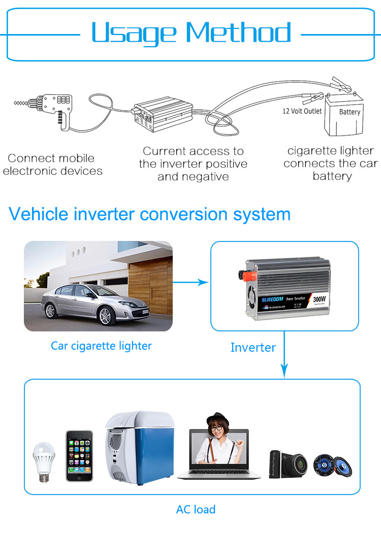 300w-производитель инвертера 12v с инвертором на 220v перезаряжен USB-преобразователь на 220v pic 4
