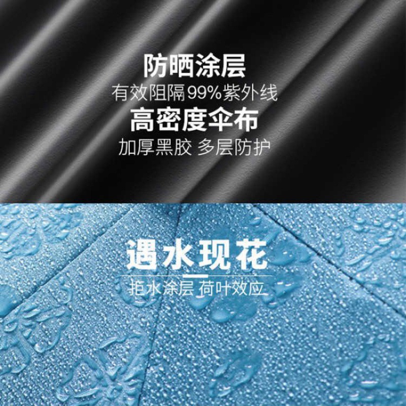 Water Blossom Umbrella Printing Logo Sun Umbrella Folding Umbrella Both Rain And Sun Vinyl Umbrella Sunblock Umbrella Wholesale Specification drawing