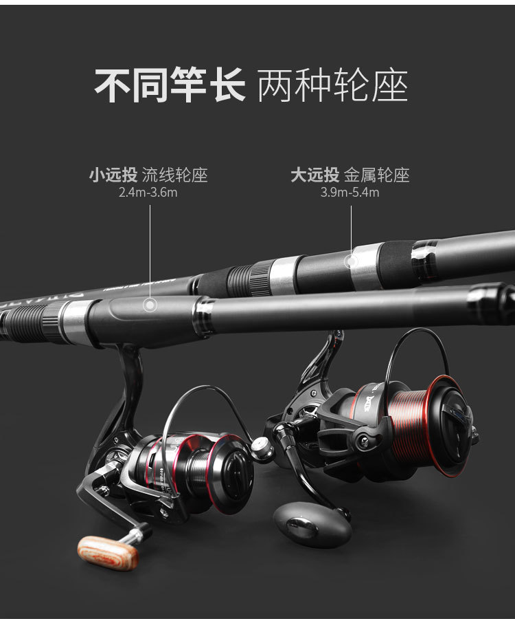 Wholesale of Linhu Sea fishing rods, long throw rods, cast rod sets, carbon ultra-light sets, special sea rods for silver carp and bighead carp pic 19