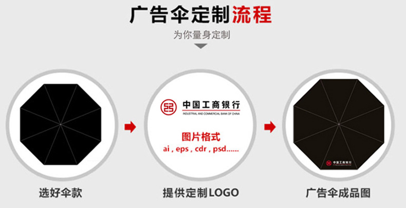 全纤维高尔夫伞自动开长柄伞大号弯柄直杆雨伞商务双人礼品广告伞详情11