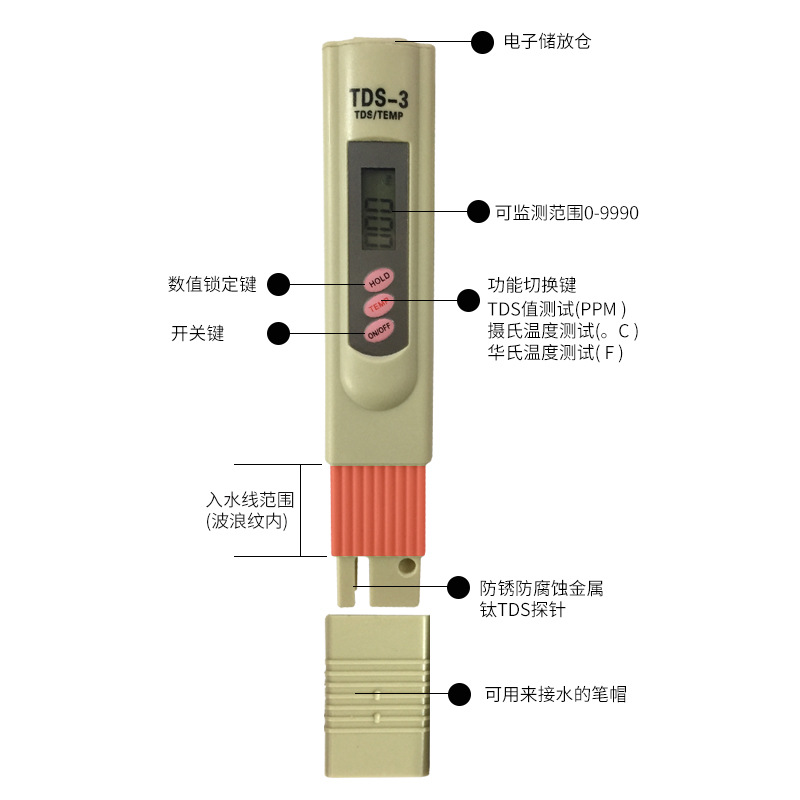 TDS Waterqualitytestpen, water quality detection pen, electrolyzer water qualitytestpen, drinking water household hardness instrument, Water Quality Test Pen