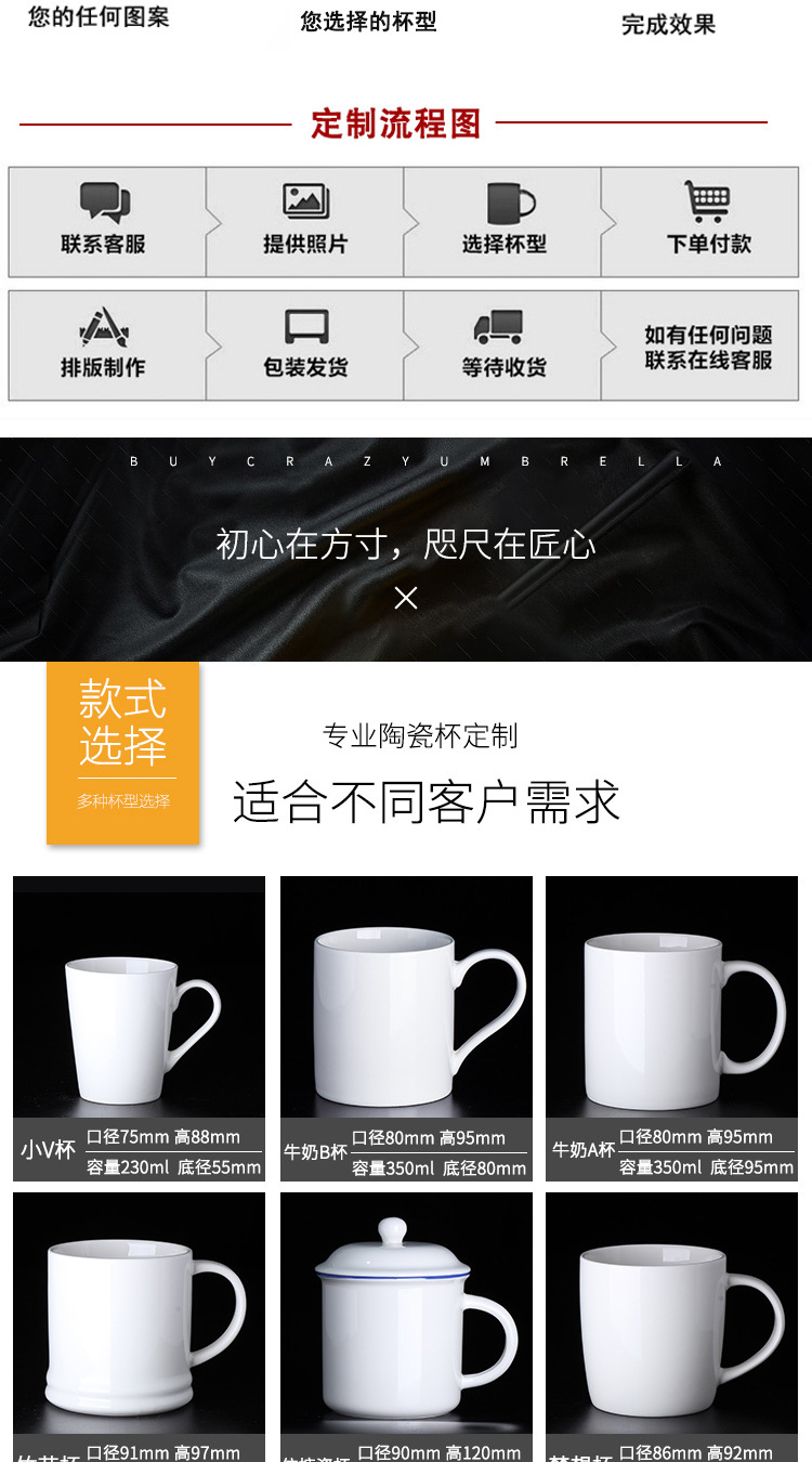 马克杯定制logo杯子陶瓷刻字印图家用咖啡杯订制创意伴手礼水杯子详情5