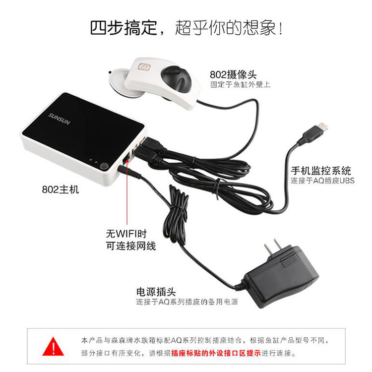 监控摄像机实物图