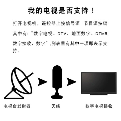 电子元器件/天线/电视天线白底实物图