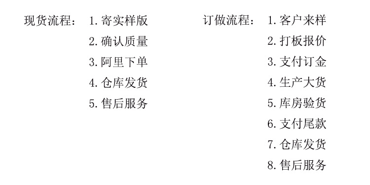 DIY lace clothing accessories in stock: Colorful milk thread water-soluble embroidery lace, wavy puppy teeth, single-sided barcode pic 17