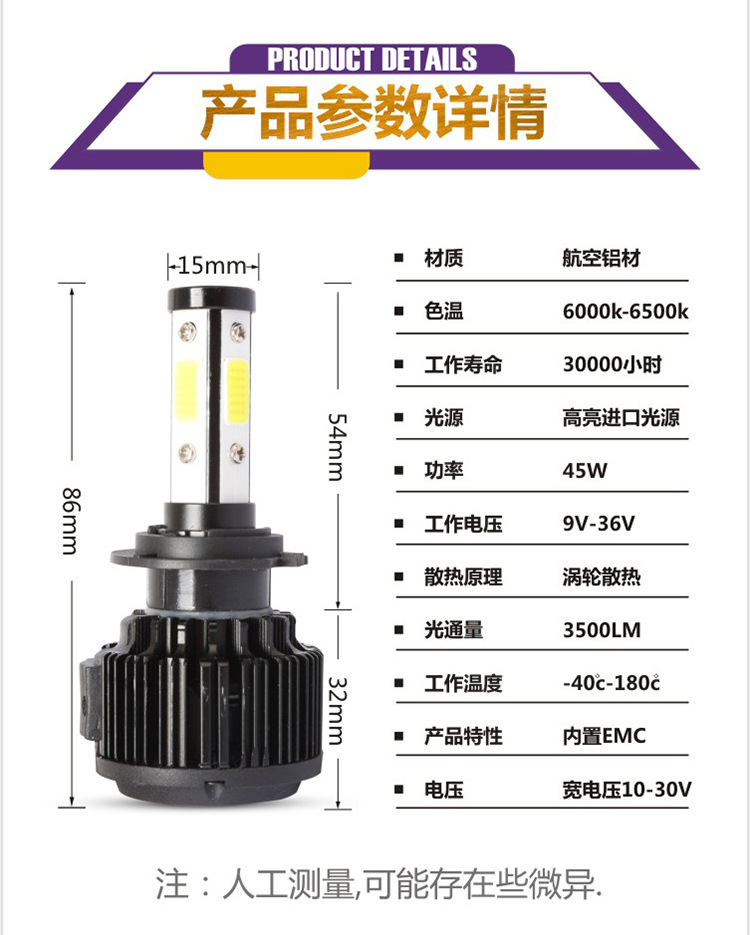 High-Power Led Headlights Car Headlights Fog Lights Modified Accessories Working Lights Decode Led Headlights details Picture
