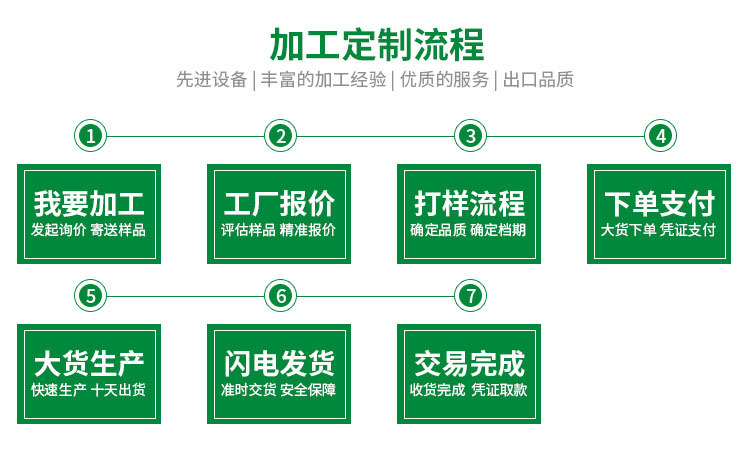 9151885283_412619641