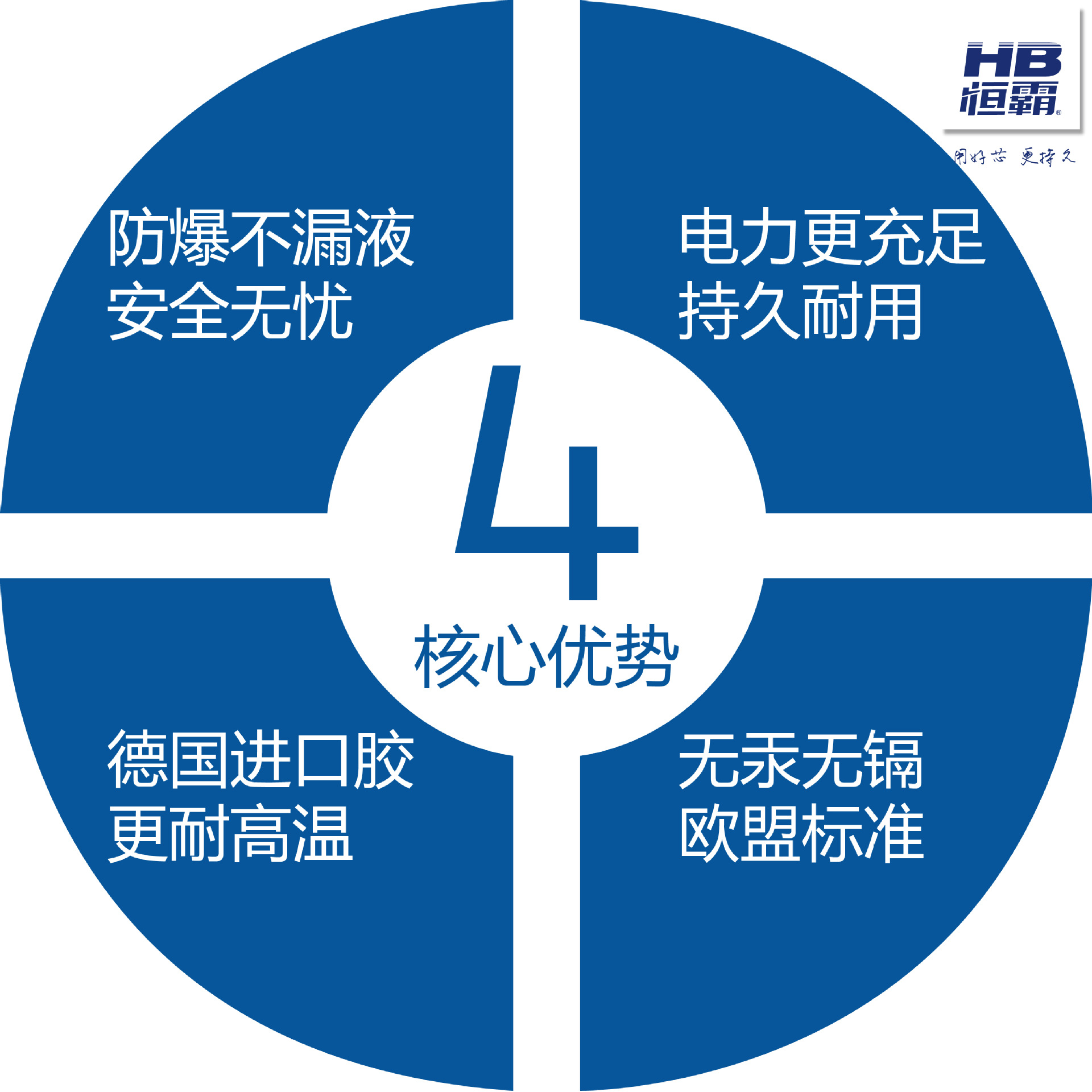 No. 7 battery 1.5V R03 carbon AAA remote control, children's toy battery, No. 7 gift battery manufacturer wholesale Item Picture