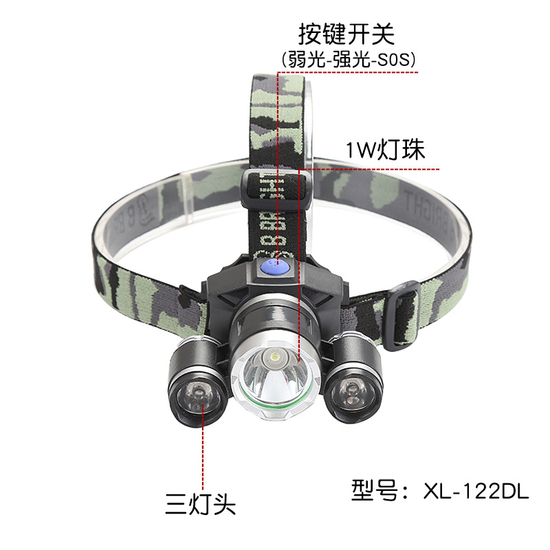New LED three-lamp headlamp wholesale outdoor cycling night fishing enthusiast color lighting lamp DC press-type portable searchlight details Picture