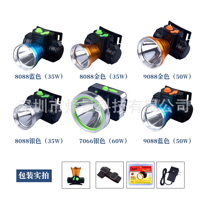 High-Power Lithium Battery Rechargeable Strong Head Light Led Inductive Fishing Light Outdoor Headlight Mining Light Application Scenario