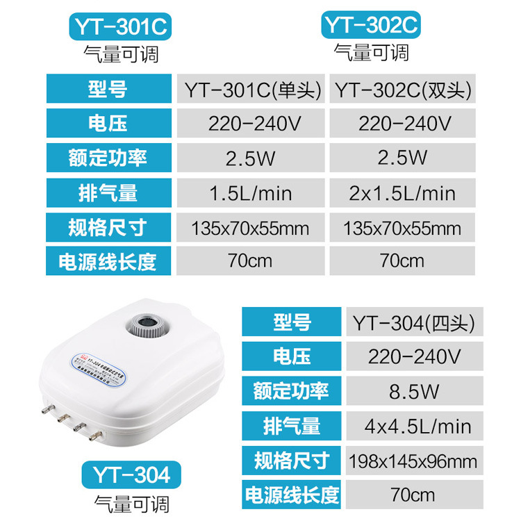 The 8.5wYT-304 series oxygen pump for aquarium tanks has four adjustable air ports and can be equipped with air pipes and air stones Application Scenario