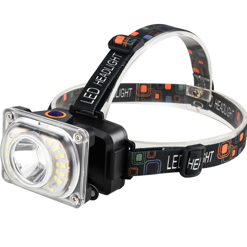 Outdoor camping mini 6651A large-capacity battery three-color yellow light headlamp, miner's lamp, fishing lamp headlamp Item Picture
