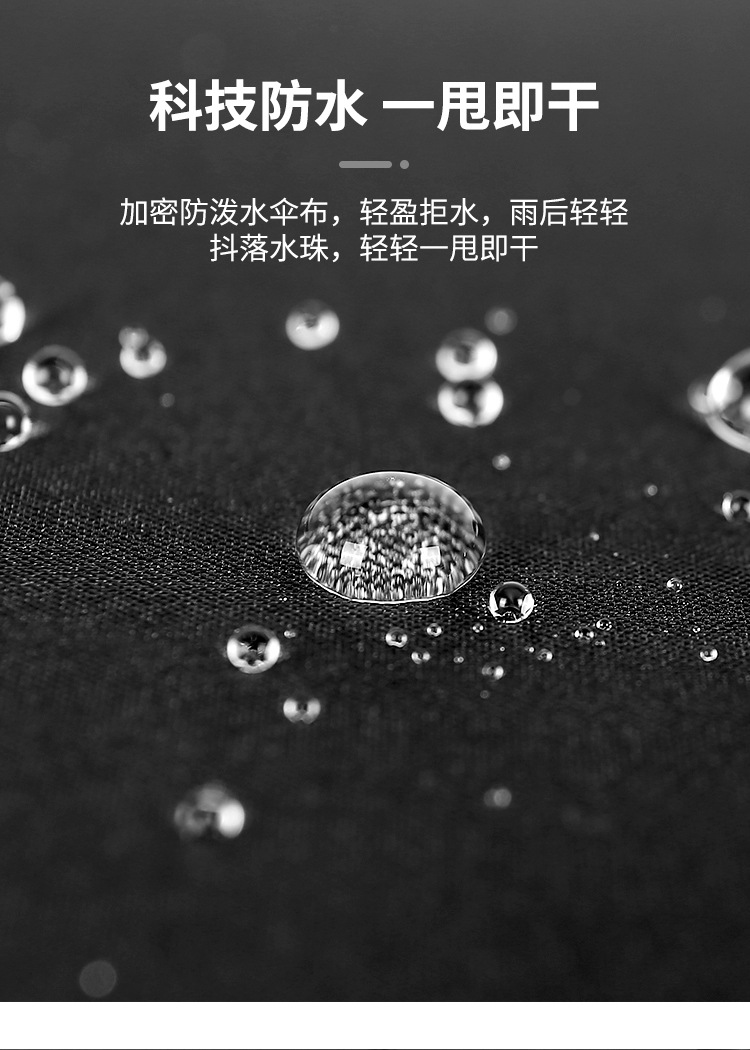 全纤维高尔夫伞自动开长柄伞大号弯柄直杆雨伞商务双人礼品广告伞详情17