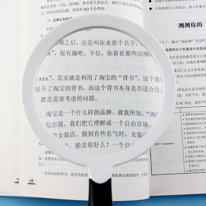 New product launch: TH-603 Handheld magnifying glass with high-brightness LED lighting, 2x portable magnifying glass Item Picture