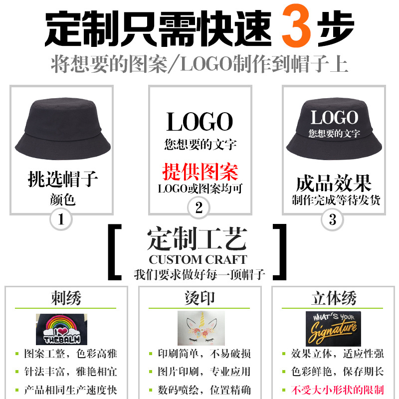 Cotton Fisherman Hat Custom Logo Winter Thickened Flat Basin Hat Sun Protection Hat Advertising Hat Embroidery Printing Words details Picture