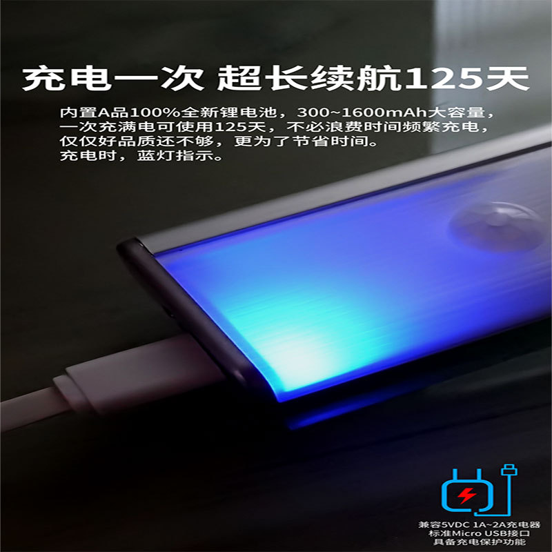 New products: Street stall night market ultra-bright LED battery-powered infrared sensor light, human body sensor night light, cabinet light Application Scenario