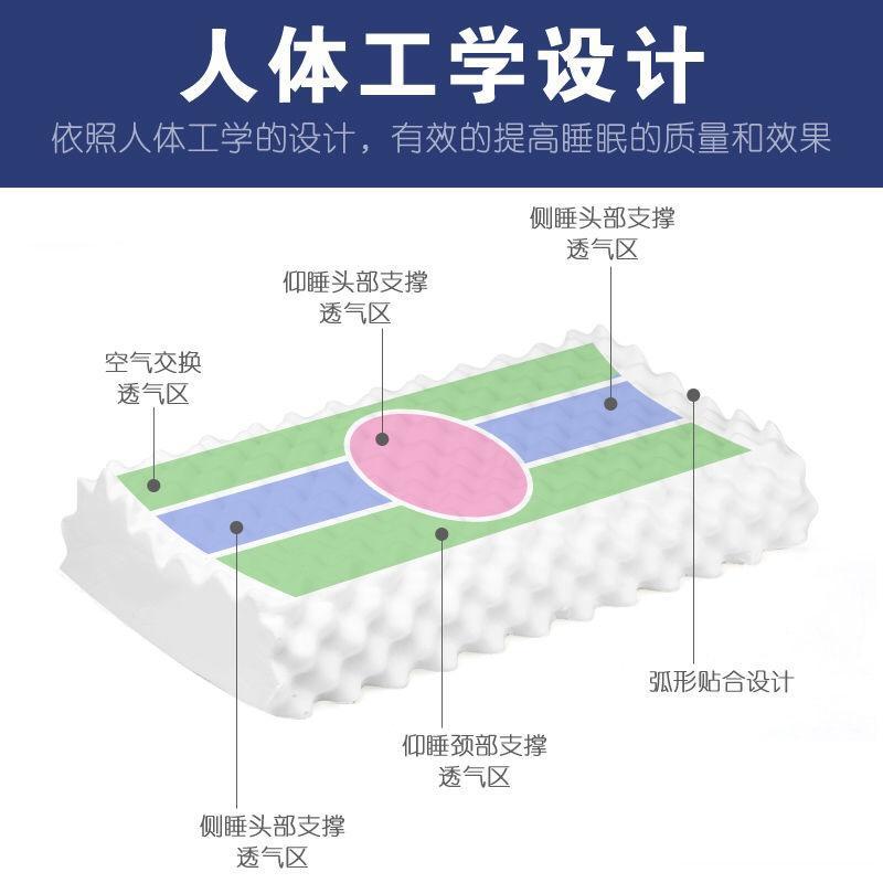 Factory direct sales of latex pillows, imported pillow cores, single-person household original natural rubber cervical pillows, neck protection memory pillows details Picture