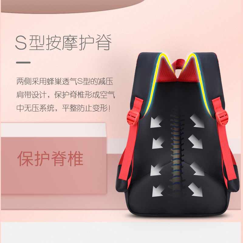 New Primary School Students Cartoon Cute Schoolbag 1-3-6 Grade Boys And Girls Backpack Lightweight Weight Back Bag Specification drawing