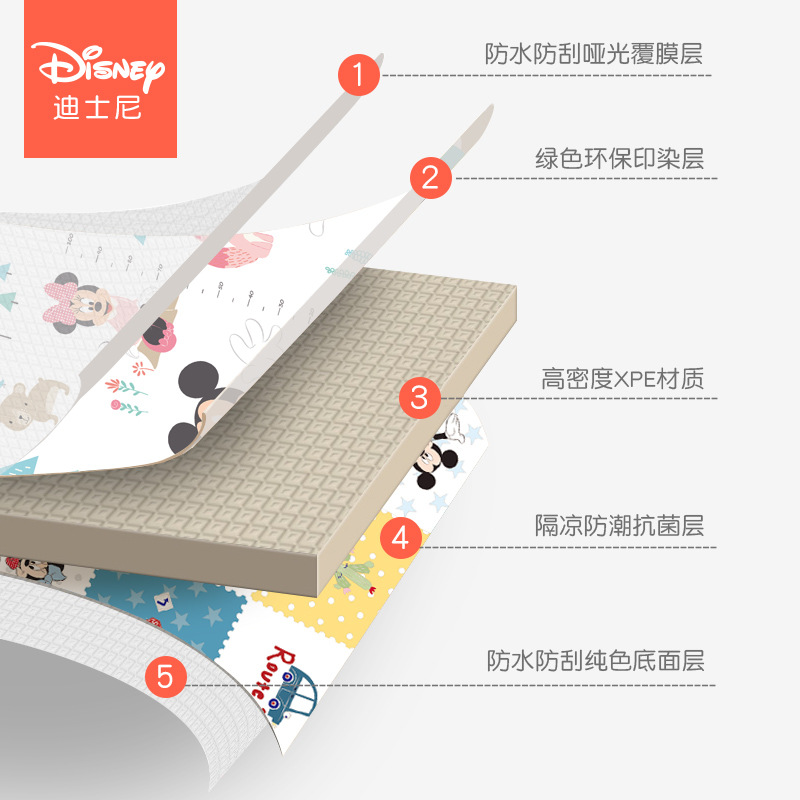 迪士尼婴儿爬行垫XPE泡沫加厚双面图案游戏垫  整体式儿童爬爬垫防潮垫详情图2