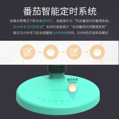 U6-R Smart eye-protecting desk lamp manufacturer's blue light-free touch eye-protecting desk lamp for student dormitories can be customized Application Scenario