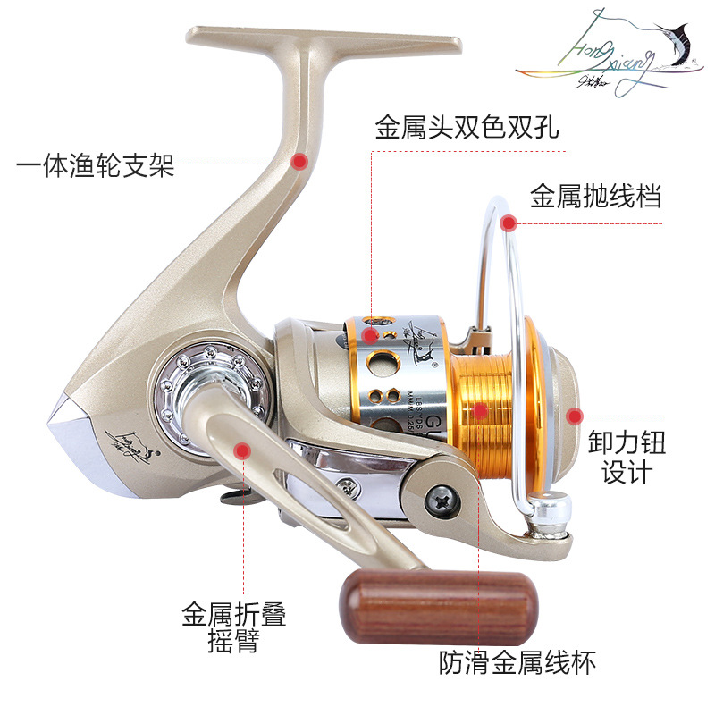 渔具/鱼具/风筝线轮/鼓轮细节图