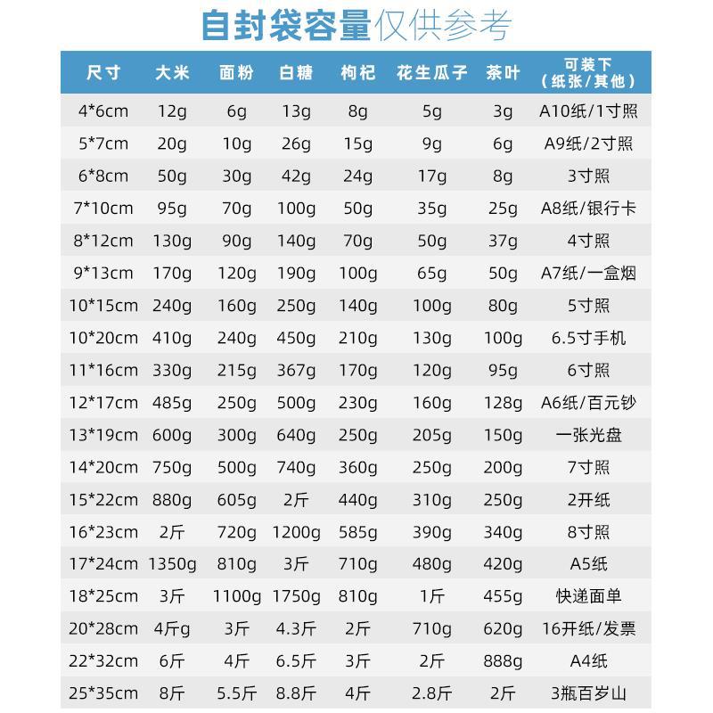塑料食品袋实物图