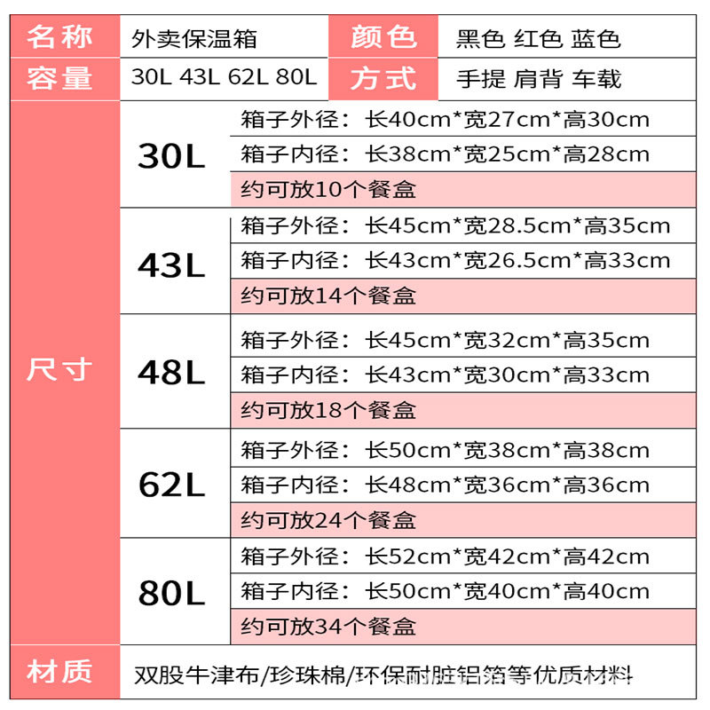 import白底实物图