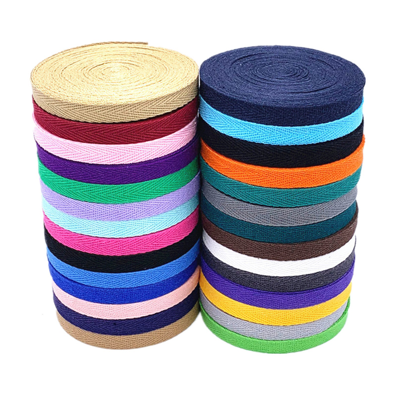 import白底实物图