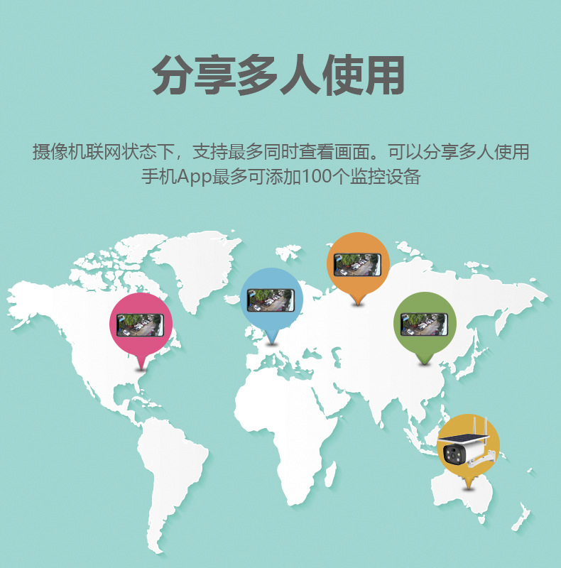 厂家现货无线/监控器户外高/太阳能摄像头细节图