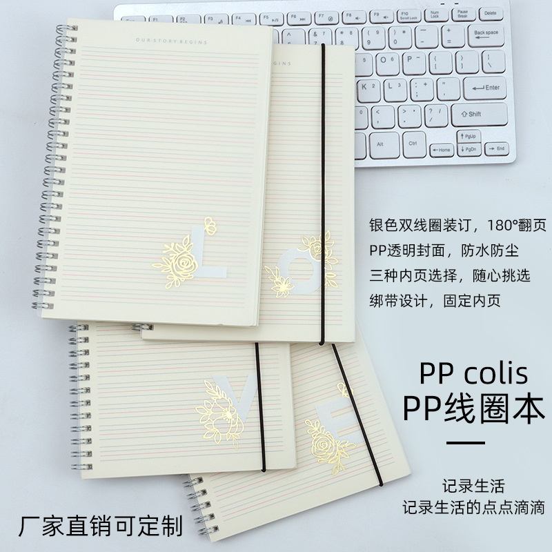 Thousand Yu Culture New Simple Literary Double Helix Coil Notebook Portable Notepad Small Fresh Student Hand Ledger details Picture