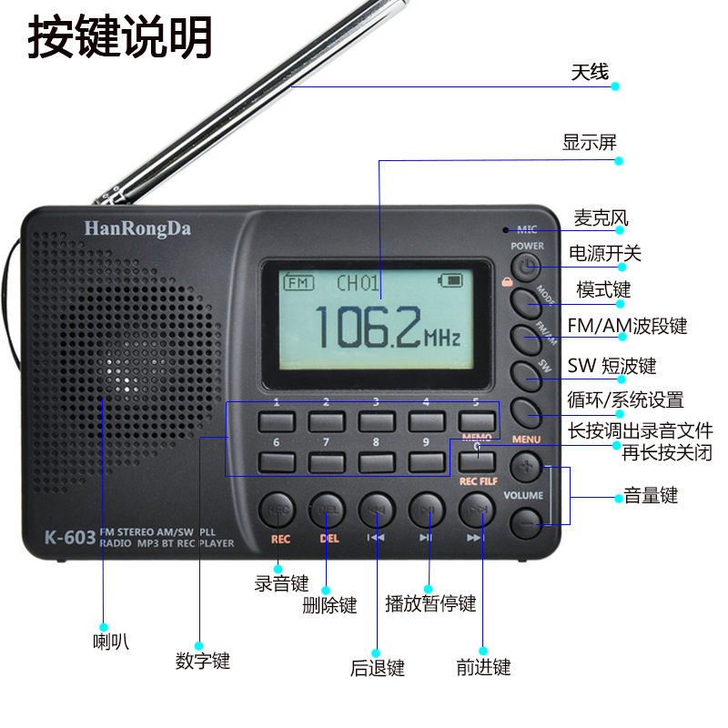 汉荣达K-603老人全波段蓝牙插卡录音MP3播放器便携式收音机详情图2