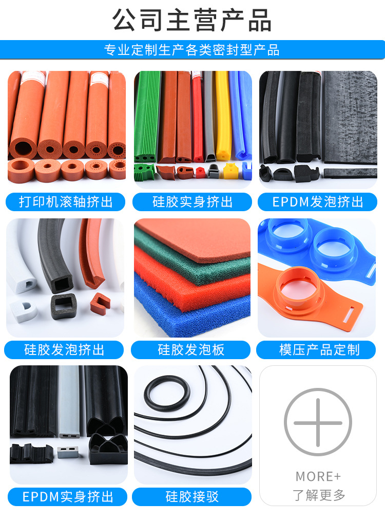 硅胶密封条硅胶实身挤出耐高温实心发泡条门窗机械机柜缝隙密封条详情4