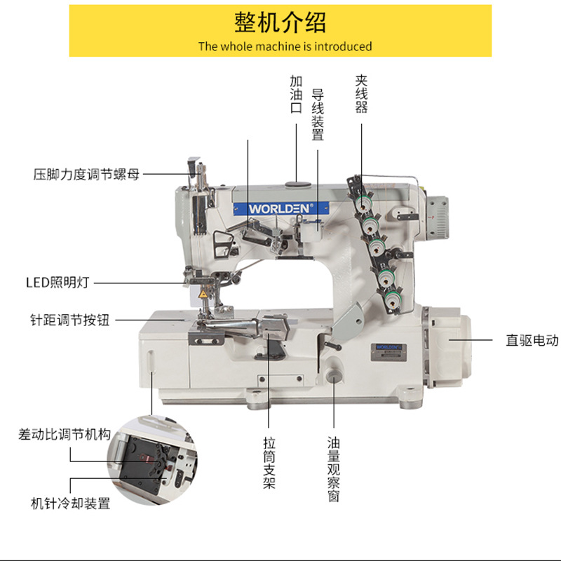 口罩包边机 三针五线绷缝机500D-02包边机下摆卷边机一机二用详情图4