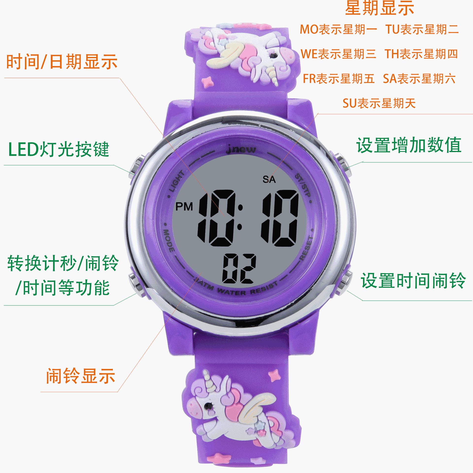 Factory direct sales of popular waterproof electronic watches for daily life, seven-color night light cross-border led sports children's electronic watches details Picture