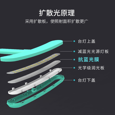 U6-R Smart eye-protecting desk lamp manufacturer's blue light-free touch eye-protecting desk lamp for student dormitories can be customized Specification image