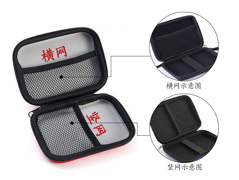 eva packaging box, headphone case, 2.5-inch portable hard drive case, headphone storage case, data cable storage case, eva bag pic 4