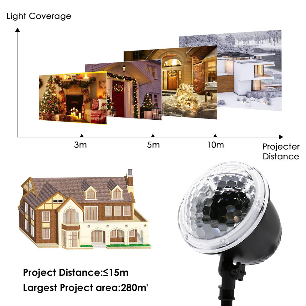 New cross-border exclusive dynamic Christmas pattern lights, outdoor waterproof RF remote control Christmas snow lights, lawn lights details Picture
