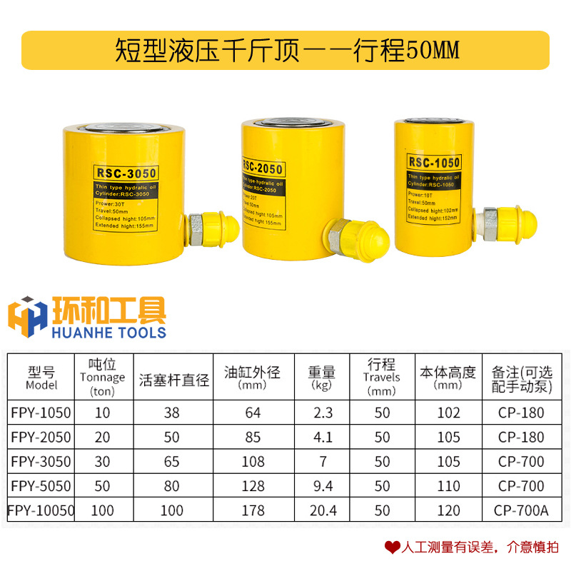 import細(xì)節(jié)圖