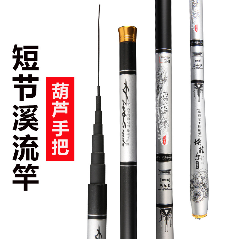 import细节图