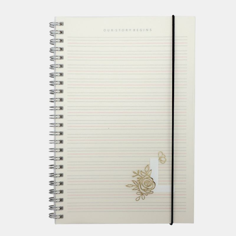 Thousand Yu Culture New Simple Literary Double Helix Coil Notebook Portable Notepad Small Fresh Student Hand Ledger Item Picture